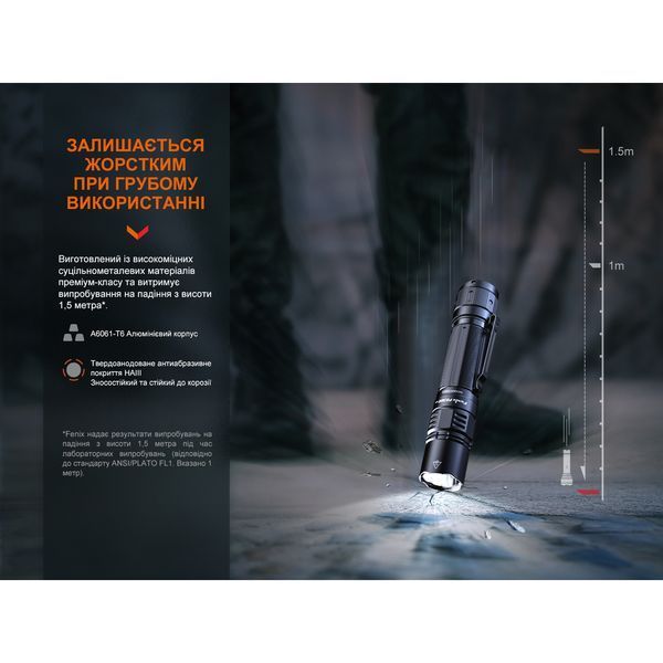 Ліхтар ручний Fenix PD36R Pro 59257 фото
