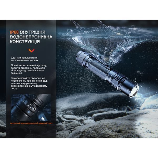 Ліхтар ручний Fenix PD36R Pro 59257 фото
