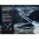 Ліхтар ручний Fenix PD36R Pro 59257 фото 14