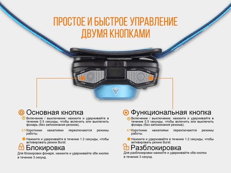 Ліхтар налобний Fenix HL12R фіолетовий 45004 фото