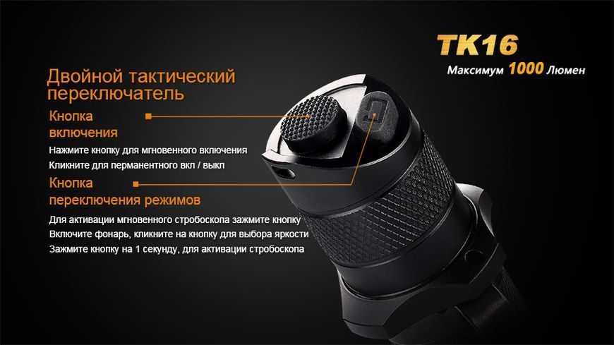 Ліхтар ручний Fenix TK16 44750 фото