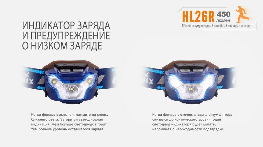 Ліхтар налобний Fenix HL26R блакитний 45848 фото