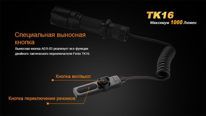Ліхтар ручний Fenix TK16 44750 фото