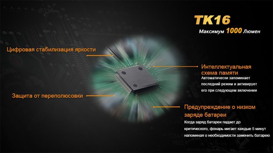 Ліхтар ручний Fenix TK16 44750 фото