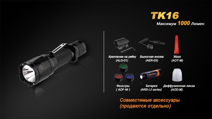 Ліхтар ручний Fenix TK16 44750 фото
