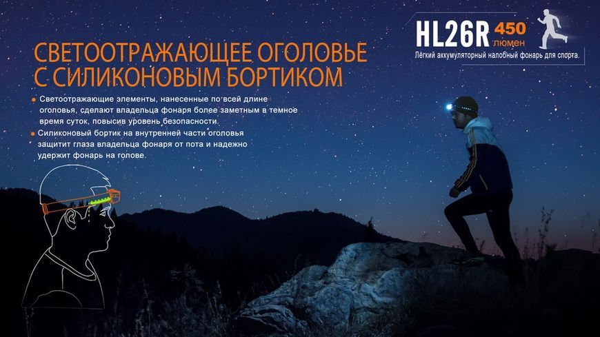 Ліхтар налобний Fenix HL26R блакитний 45848 фото