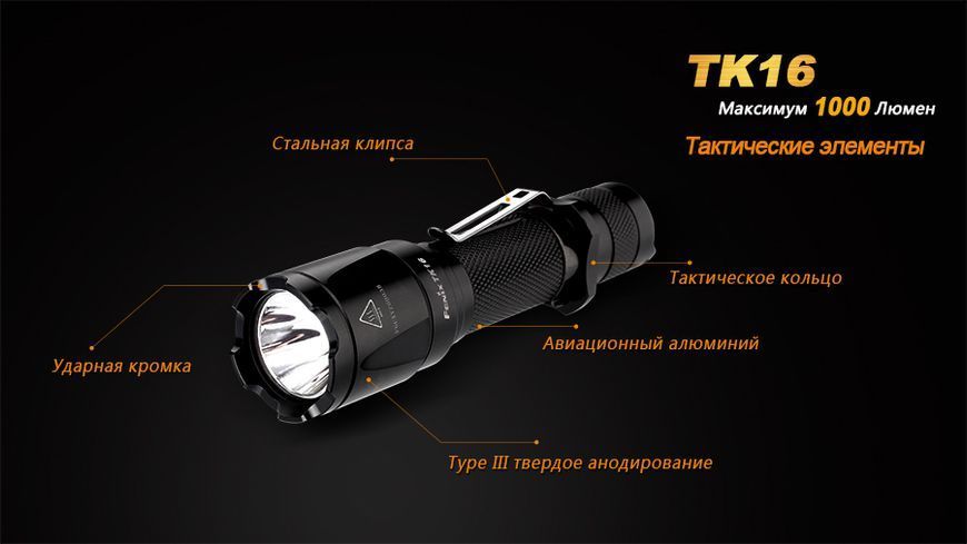 Ліхтар ручний Fenix TK16 44750 фото