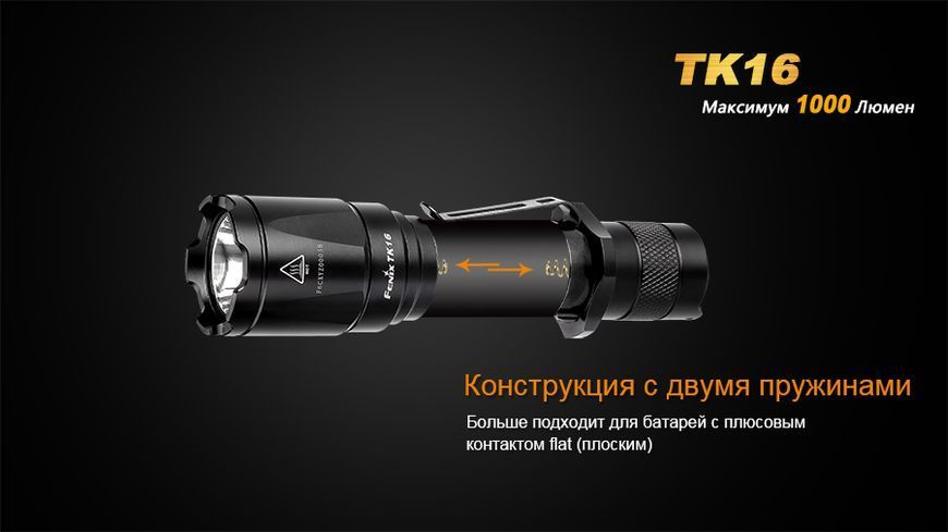 Ліхтар ручний Fenix TK16 44750 фото
