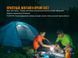 Ліхтар кемпінговий Fenix CL26R чорний 45352 фото 10