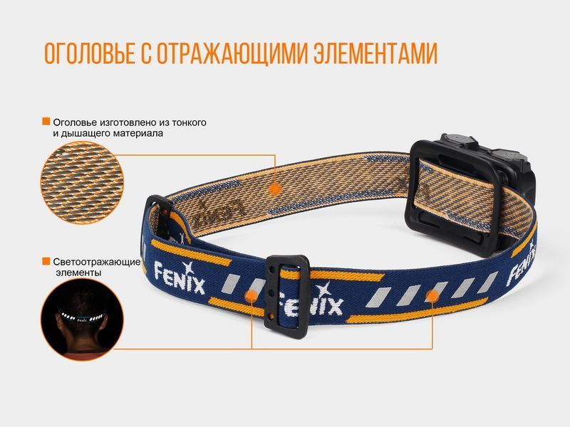Ліхтар налобний Fenix HL32R сірий 45005 фото