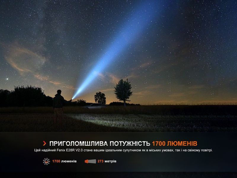 Ліхтар ручний Fenix E28R V2.0 64801 фото