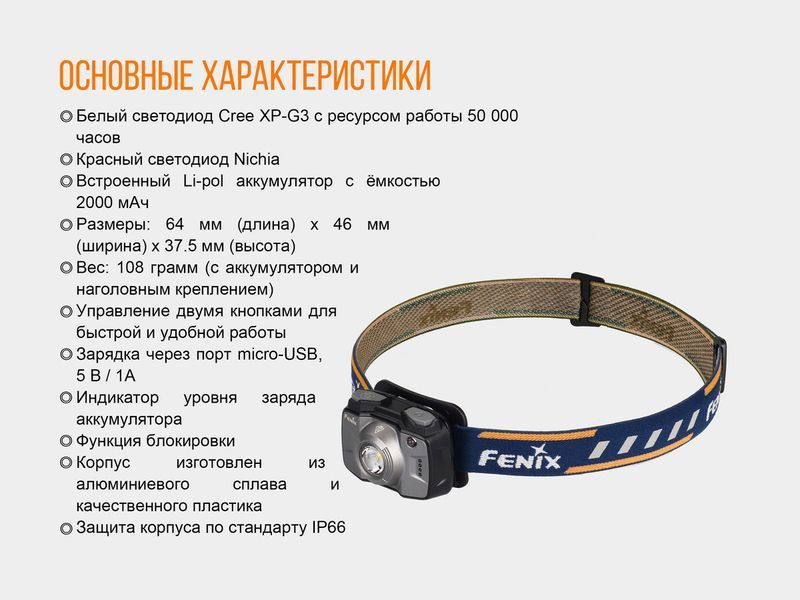 Ліхтар налобний Fenix HL32R сірий 45005 фото
