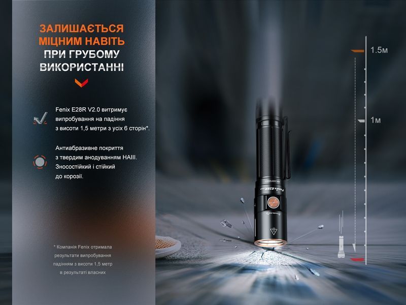 Ліхтар ручний Fenix E28R V2.0 64801 фото