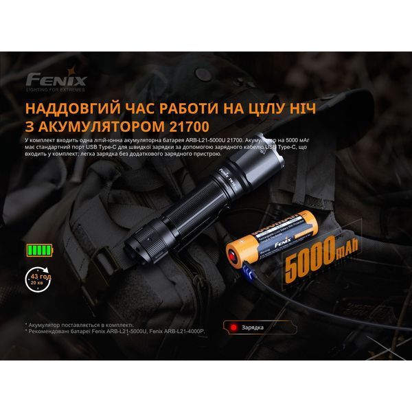 Ліхтар ручний Fenix TK16 V2.0, зелений 64865 фото