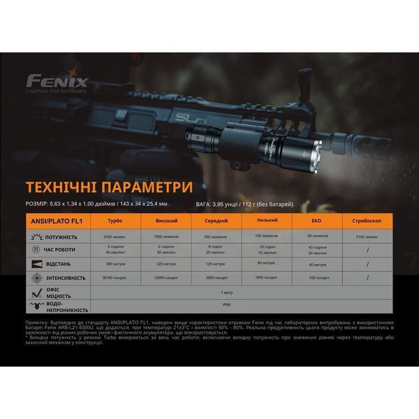 Ліхтар ручний Fenix TK16 V2.0, зелений 64865 фото