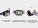 Ліхтар налобний Fenix HL32R блакитний 45006 фото 12