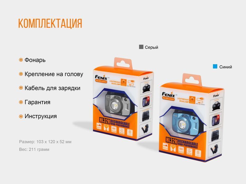 Ліхтар налобний Fenix HL32R блакитний 45006 фото
