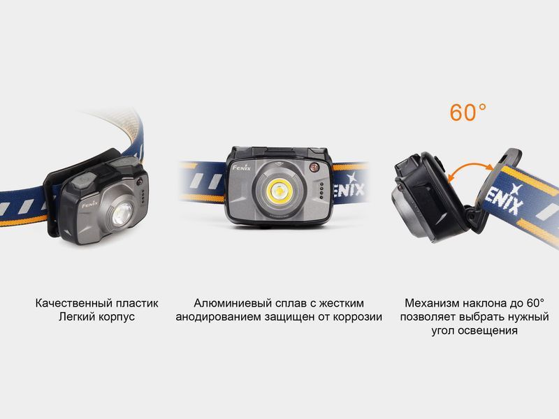 Ліхтар налобний Fenix HL32R блакитний 45006 фото