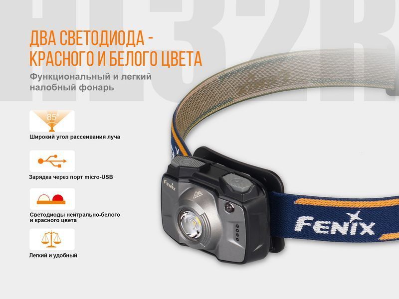 Ліхтар налобний Fenix HL32R блакитний 45006 фото