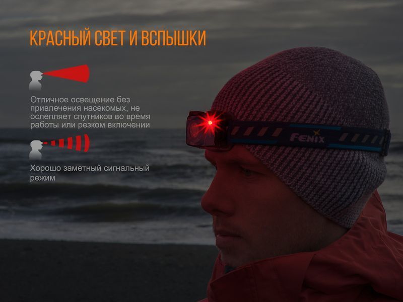 Ліхтар налобний Fenix HL32R блакитний 45006 фото