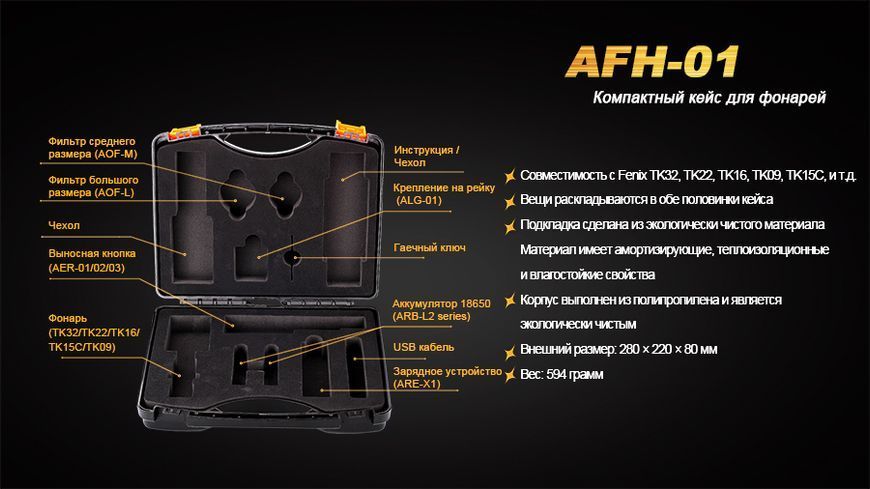 Кейс для лiхтарiв AFH-01 44752 фото